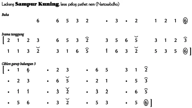 Ladrang Sampur Kuning Pelog 6