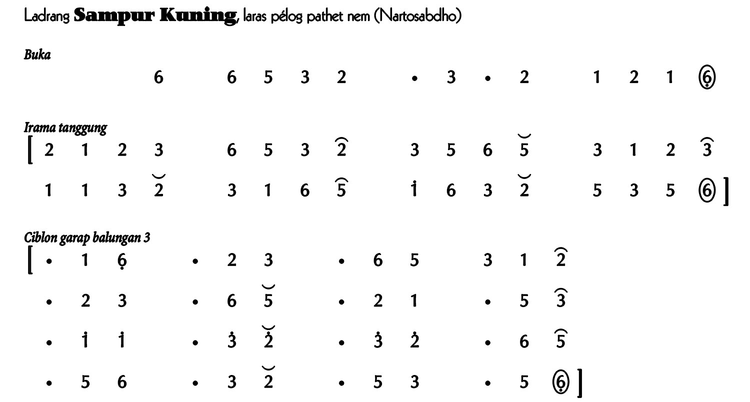 Ladrang Sampur Kuning Pelog 6