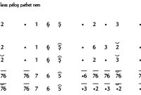 Ladrang Sarana Pelog 6