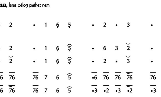 Ladrang Sarana Pelog 6