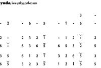 Ladrang Sarayuda Pelog 6