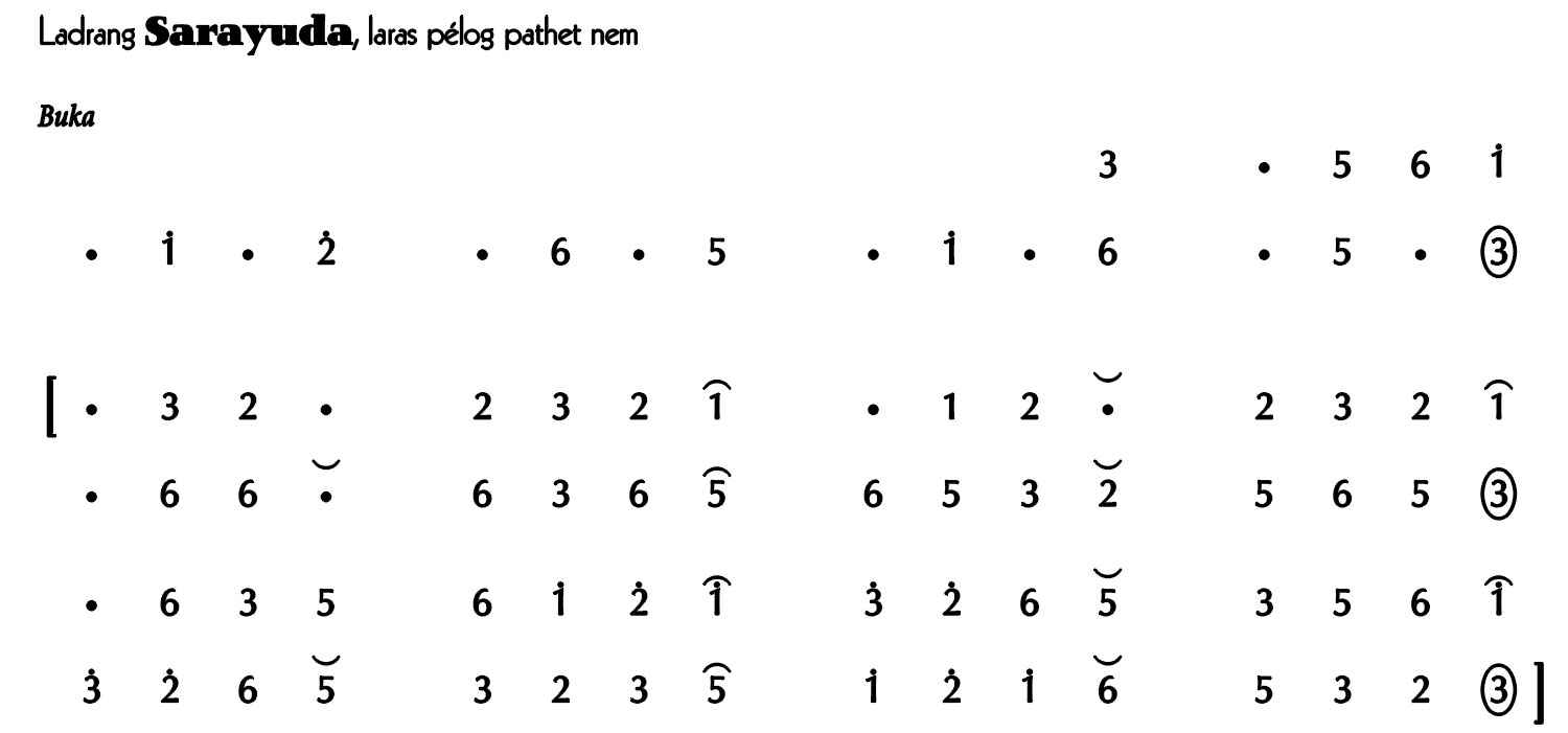 Ladrang Sarayuda Pelog 6