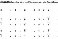 Ladrang Sekar Kinanthi Pelog 6