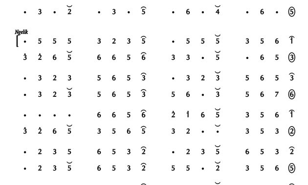 notasi Ladrang Semang Pelog 6