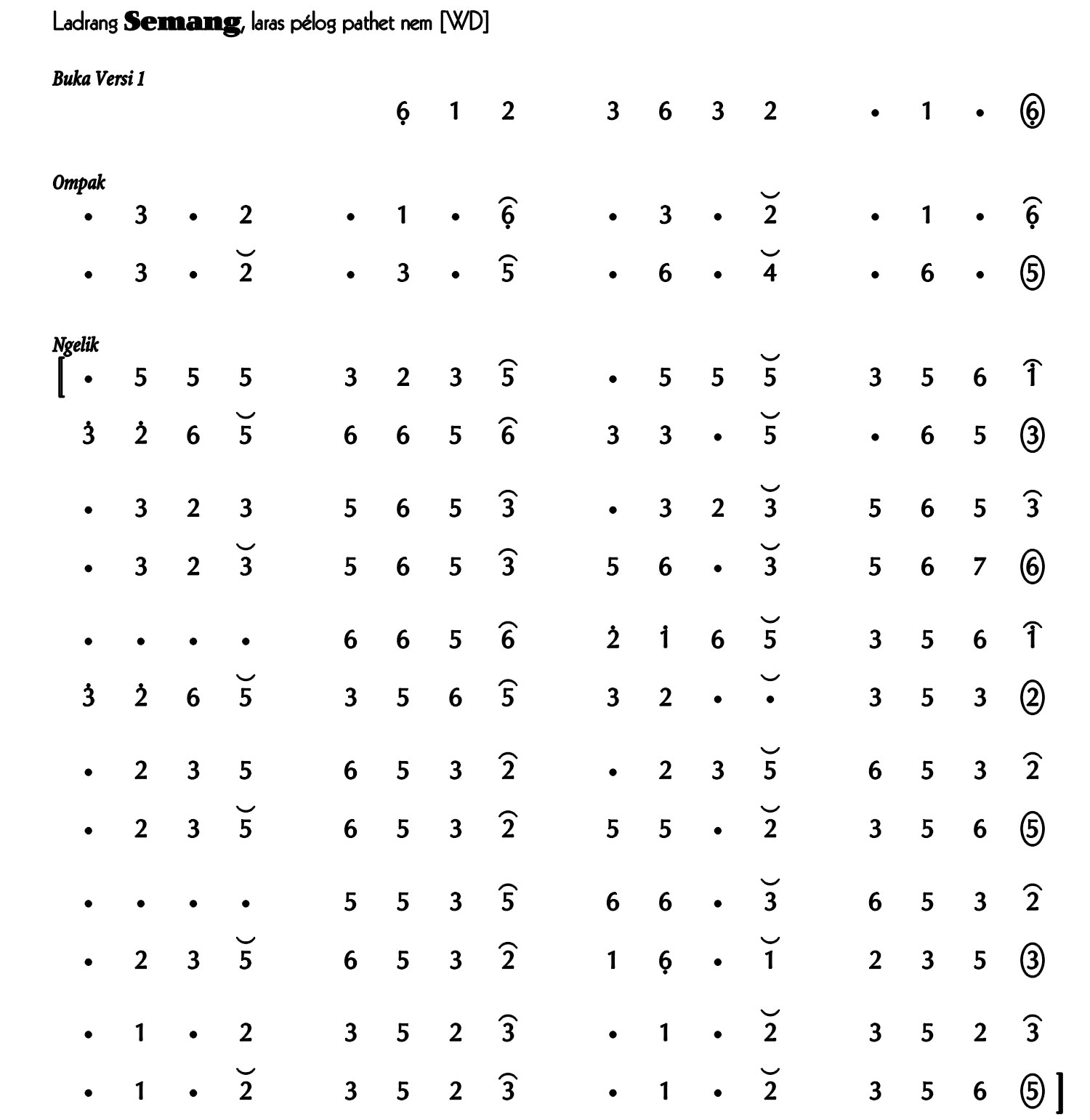 notasi Ladrang Semang Pelog 6