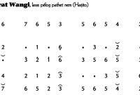 Ladrang Semburat Wangi Pelog 6