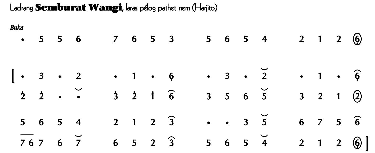 Ladrang Semburat Wangi Pelog 6