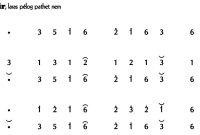 Ladrang Senthir Pelog 6