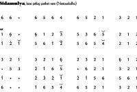 Ladrang Sidamulya Pelog 6