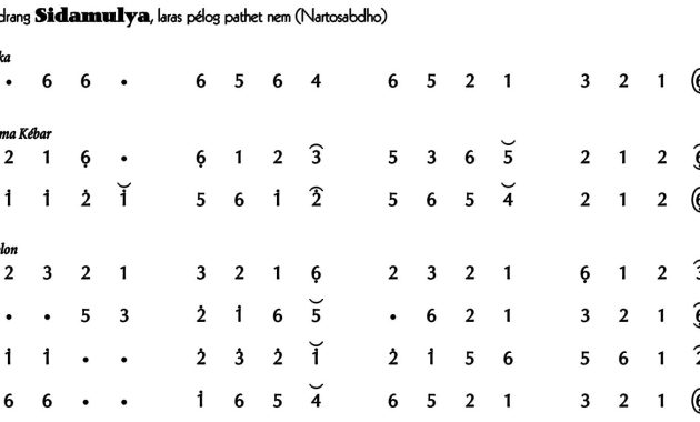 Ladrang Sidamulya Pelog 6