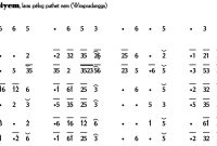 Ladrang Siyem Pelog 6