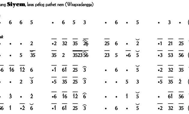 Ladrang Siyem Pelog 6