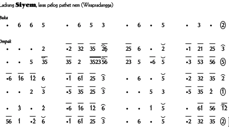 Ladrang Siyem Pelog 6