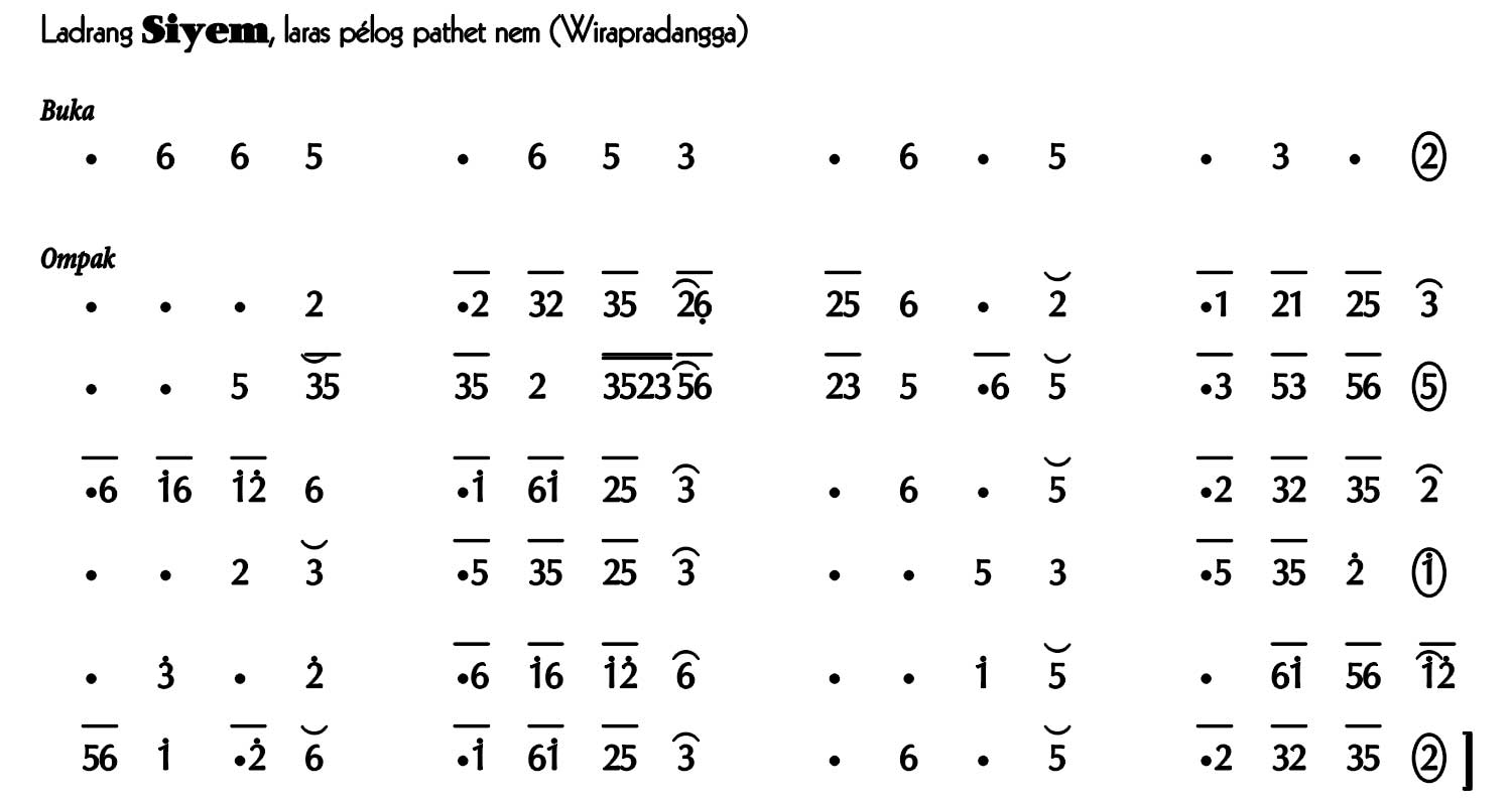 Ladrang Siyem Pelog 6