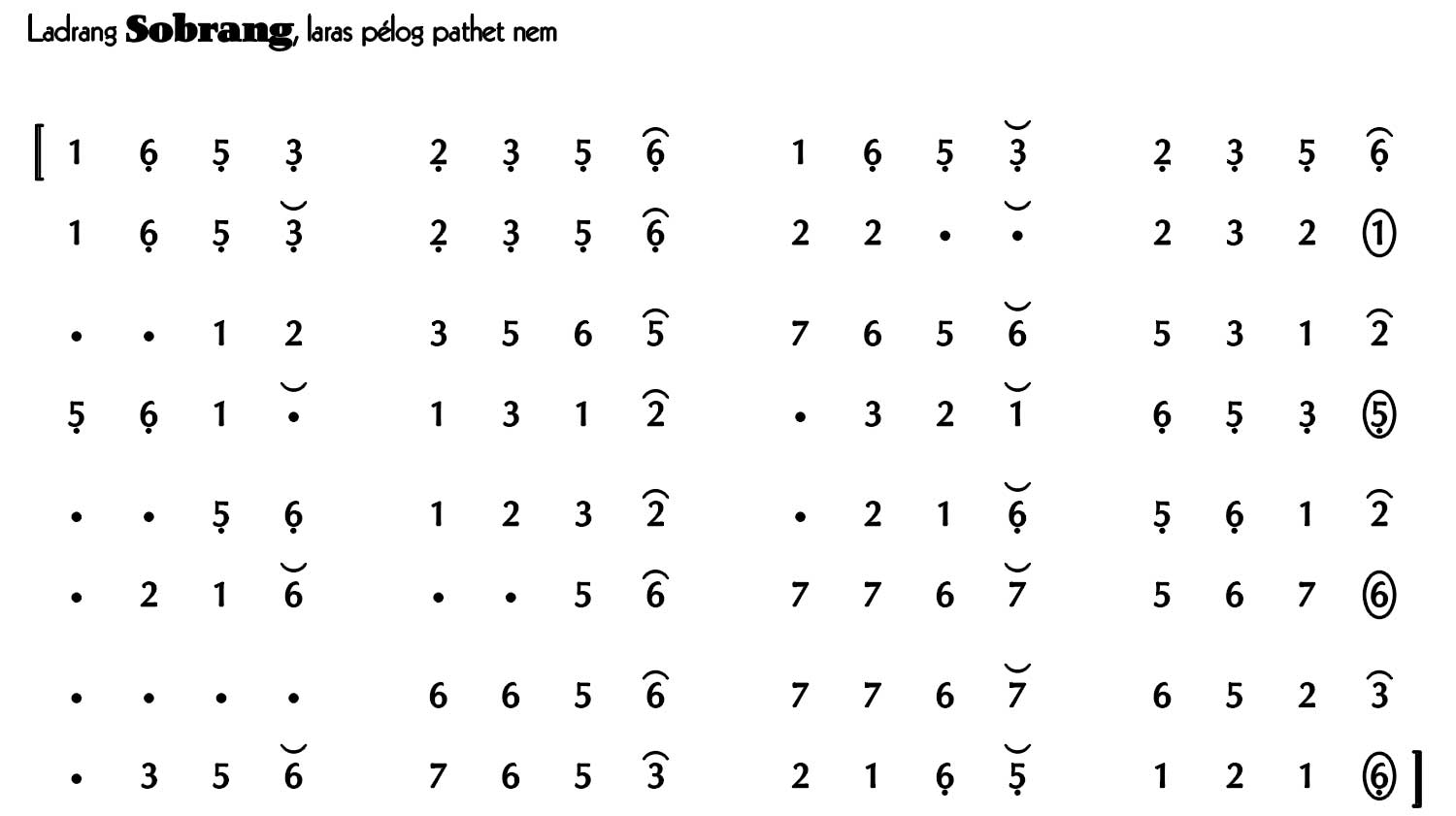 Ladrang Sobrang Pelog 6