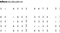 notasi Ladrang Sontoloyo Pelog 6