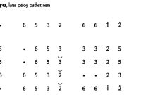 notasi Ladrang Sontoloyo Pelog 6