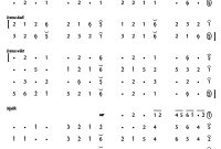 notasi Ladrang Sri Kretarta Pelog 6