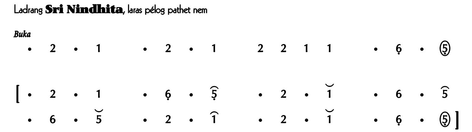Ladrang Sri Nindhita Pelog 6