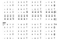 notasi Ladrang Sri Rejeki Pelog 6