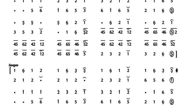 notasi Ladrang Sri Rejeki Pelog 6