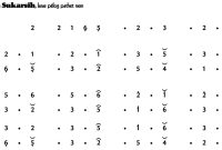 Ladrang Sukarsih Pelog 6