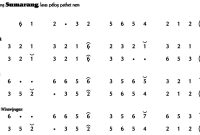 notasi Ladrang Sumarang Pelog 6