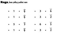 Ladrang Tambang Raga Pelog 6