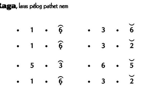 Ladrang Tambang Raga Pelog 6