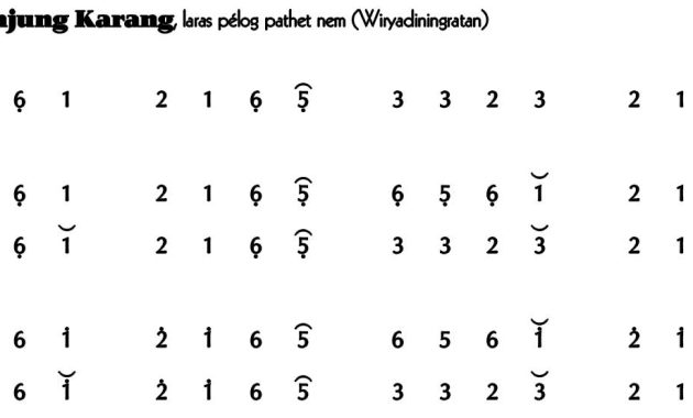 Ladrang Tanjung Karang Pelog 6