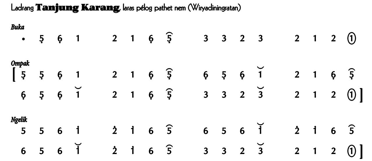 Ladrang Tanjung Karang Pelog 6