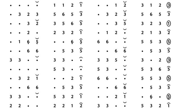 Ladrang Tebahjaja Anduk Pelog 6
