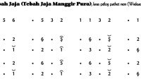 Ladrang Tebahjaja Manggir Pura Pelog 6
