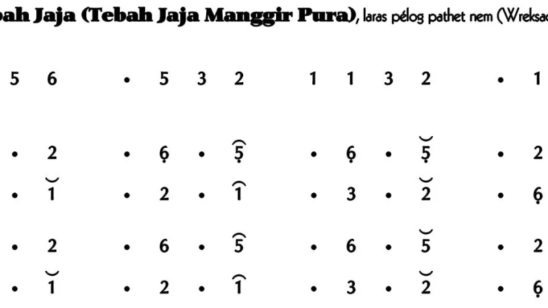 Ladrang Tebahjaja Manggir Pura Pelog 6