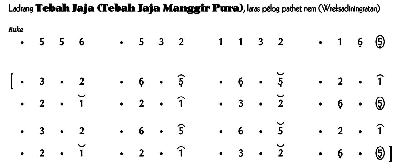 Ladrang Tebahjaja Manggir Pura Pelog 6