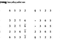 Ladrang Tebu Kéyong Pelog 6