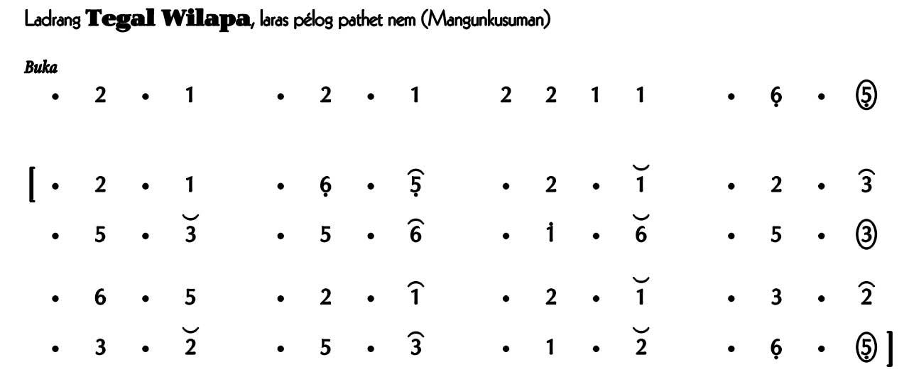 Ladrang Tegal Wilapa Pelog 6