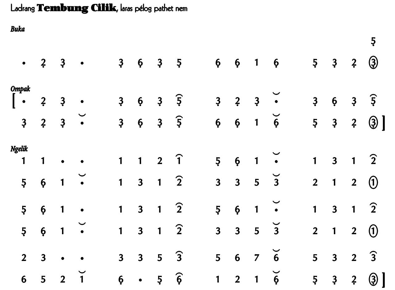 Ladrang Tembung Cilik Pelog 6