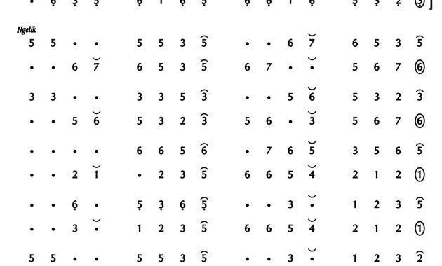 Ladrang Tembung Gedhé Pelog 6