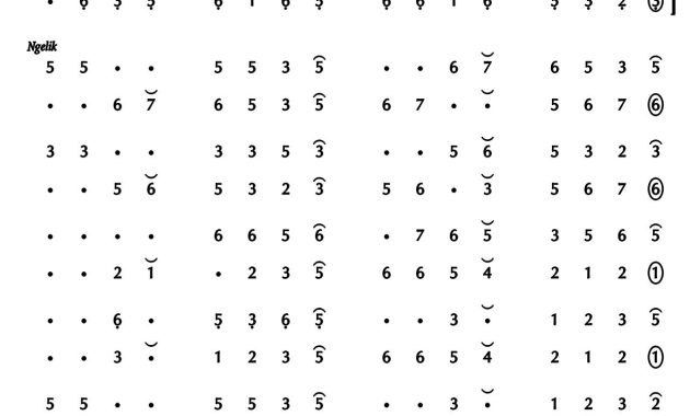 Ladrang Tembung Lung Gadhung Pelog 6