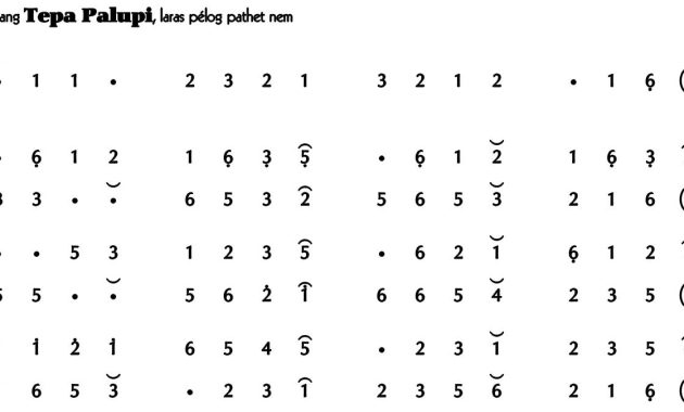 Ladrang Tepa Palupi Pelog 6