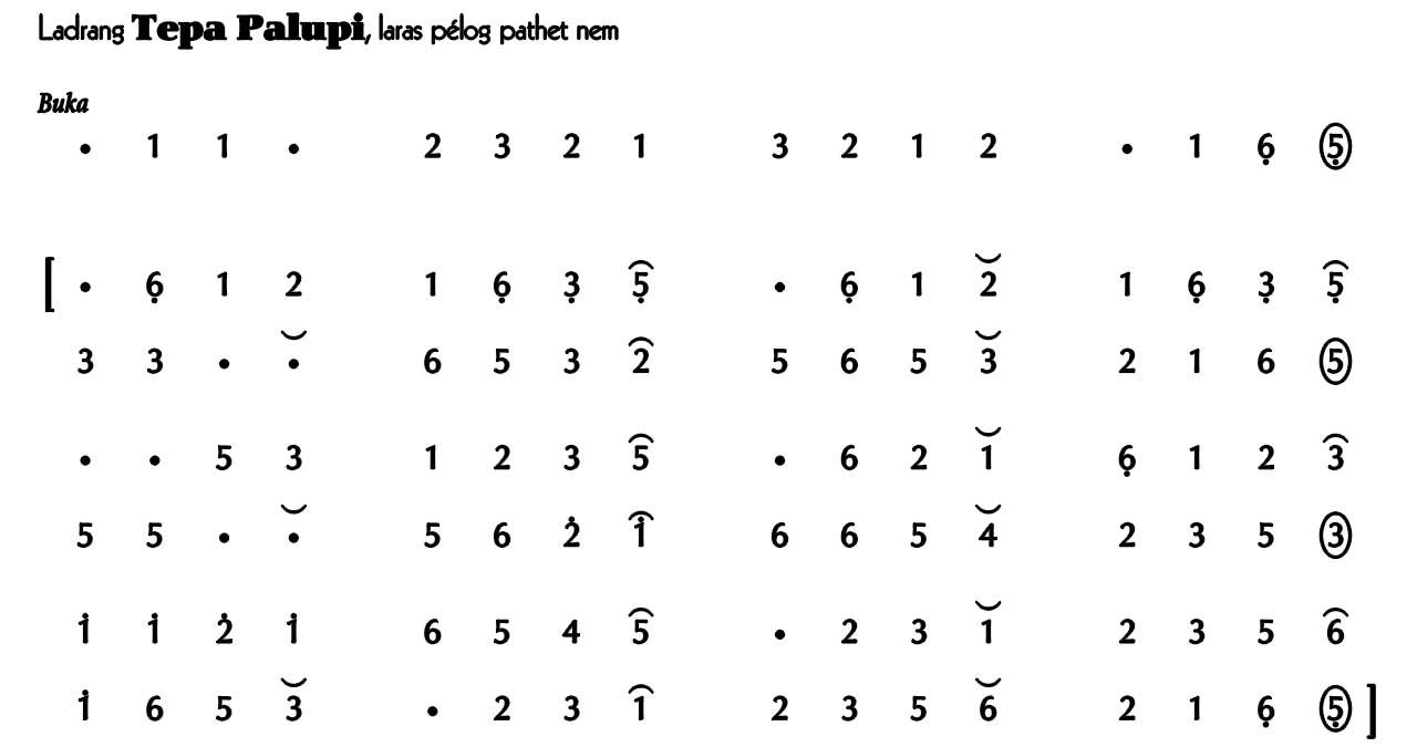 Ladrang Tepa Palupi Pelog 6