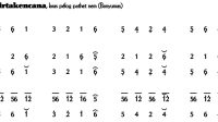 Ladrang Tirtakencana Pelog 6