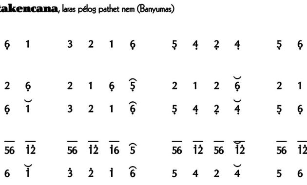 Ladrang Tirtakencana Pelog 6