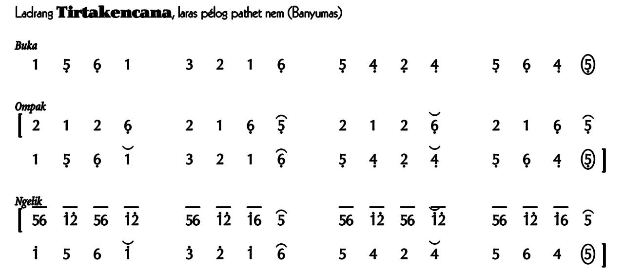 Ladrang Tirtakencana Pelog 6
