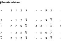 Ladrang Tropong Pelog 6