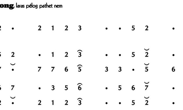 Ladrang Tropong Pelog 6