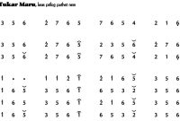 Ladrang Tukar Maru Pelog 6