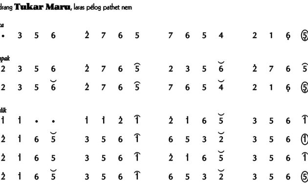 Ladrang Tukar Maru Pelog 6