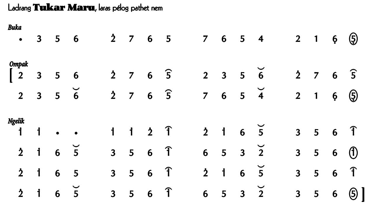 Ladrang Tukar Maru Pelog 6